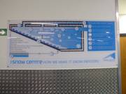 Information about snowmaking in the indoor ski hall