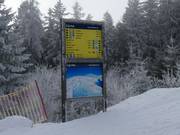 Signage in the ski area