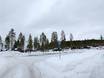 Dalarna County: access to ski resorts and parking at ski resorts – Access, Parking Idre Himmelfjäll