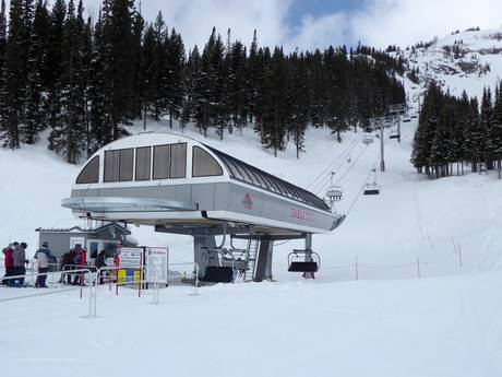 Ski lifts Wyoming – Ski lifts Jackson Hole