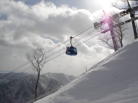 Kiso Mountains: best ski lifts – Lifts/cable cars Naeba (Mt. Naeba)