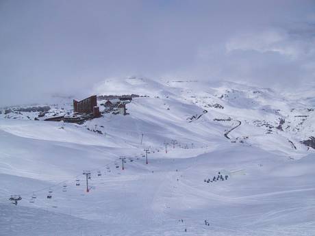 Power Pass: size of the ski resorts – Size Valle Nevado