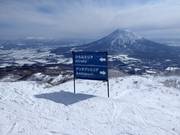 Signposting in the ski resort of Niseko