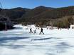 Ski resorts for beginners in the Kosciuszko National Park – Beginners Thredbo
