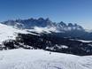 Val di Fassa (Fassa Valley/Fassatal): Test reports from ski resorts – Test report Alpe Lusia – Moena/Bellamonte
