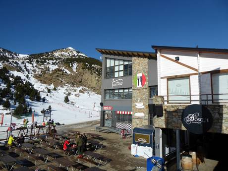 Huts, mountain restaurants  Aragon – Mountain restaurants, huts Cerler