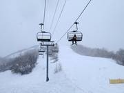 Super Condor Express - 4pers. High speed chairlift (detachable)