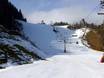 Ski resorts for advanced skiers and freeriding Chiemsee Alpenland (Chiemsee Alps) – Advanced skiers, freeriders Oberaudorf – Hocheck