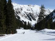 Valley run Schlappin