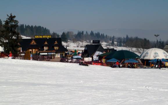 Après-ski Eastern Beskids (Východné Beskydy/Beskidy Zachodnie) – Après-ski Białka Tatrzańska – Kotelnica/Kaniówka/Bania