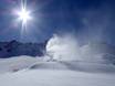 Snow reliability Ortler Skiarena – Snow reliability Val Senales Glacier (Schnalstaler Gletscher)
