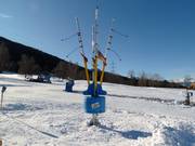 Tip for children  - Wanda Panda Children's Club of the Ski School Total