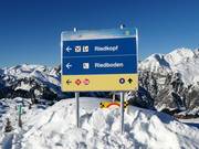 Slope sign at a junction