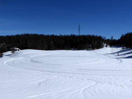 Cross-country skiing Rhône Valley (Rhonetal) – Cross-country skiing Bürchen/Törbel – Moosalp