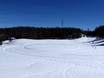 Cross-country skiing Magic Pass – Cross-country skiing Bürchen/Törbel – Moosalp