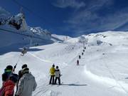 The Valley T-bar - T-bar