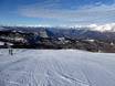 Skirama Dolomiti: Test reports from ski resorts – Test report Monte Bondone