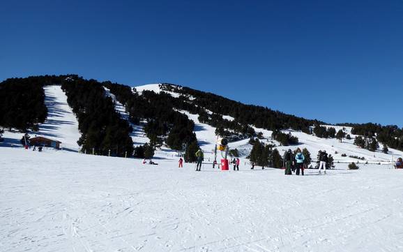 Languedoc-Roussillon: size of the ski resorts – Size Les Angles