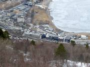 Scandic Voss Hotel directly at the valley station of the gondola