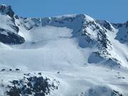 Glacier slopes Bellecôte