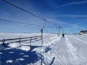 T15 Topplänken - J-bar