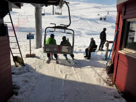 Swedish Lapland: Ski resort friendliness – Friendliness Riksgränsen