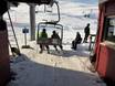 Sweden: Ski resort friendliness – Friendliness Riksgränsen