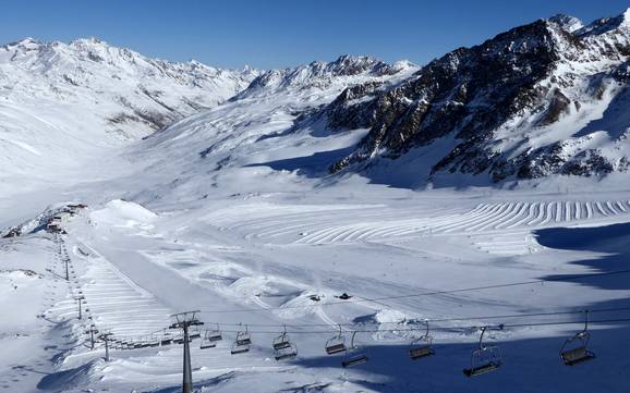 Val Senales (Schnalstal): size of the ski resorts – Size Val Senales Glacier (Schnalstaler Gletscher)