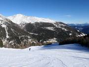 Intermediate slope Kircheler