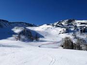 Intermediate slope Asmol