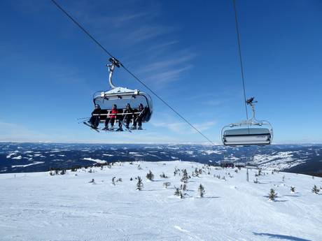 Norway: best ski lifts – Lifts/cable cars Hafjell