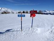 Signposting on the slope