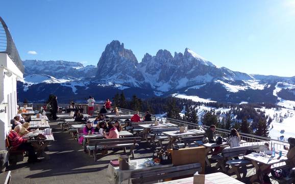 Huts, mountain restaurants  Seiser Alm – Mountain restaurants, huts Alpe di Siusi (Seiser Alm)