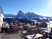 Huts, mountain restaurants  Rosengarten Group (Catinaccio) – Mountain restaurants, huts Alpe di Siusi (Seiser Alm)