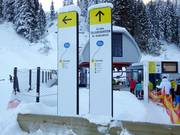 Signposting on the slopes