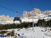 Welschnofen Laurin 1 - 10pers. Gondola lift (monocable circulating ropeway)