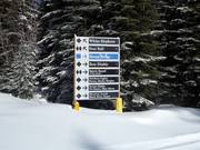 Signposting on the slopes