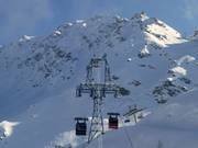 Funispace - 30pers. Funitel - wind stable gondola lift with two parallel haul ropes at a distance