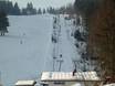 Fichtel Mountains (Fichtelgebirge): best ski lifts – Lifts/cable cars Klausenlift – Mehlmeisel