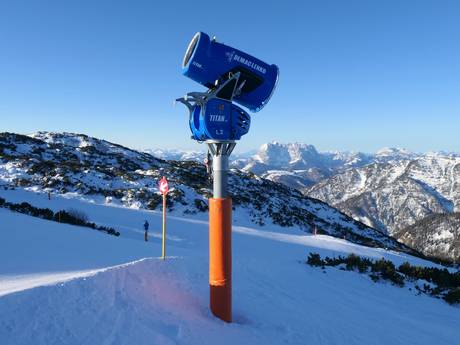 Snow reliability Traunstein – Snow reliability Steinplatte Winklmoosalm – Waidring/Reit im Winkl