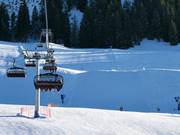 Black slope Hexenschuss