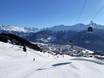 Samnaun Alps: accommodation offering at the ski resorts – Accommodation offering Serfaus-Fiss-Ladis