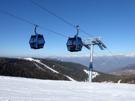Ski lifts Alpe Cimbra – Ski lifts Folgaria/Fiorentini