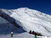 Merano and Environs: size of the ski resorts – Size Schwemmalm