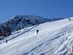 Ski resorts for advanced skiers and freeriding Carnic Main Crest – Advanced skiers, freeriders Zoncolan – Ravascletto/Sutrio