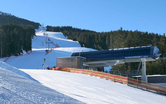 Hall-Wattens Region: size of the ski resorts – Size Glungezer – Tulfes