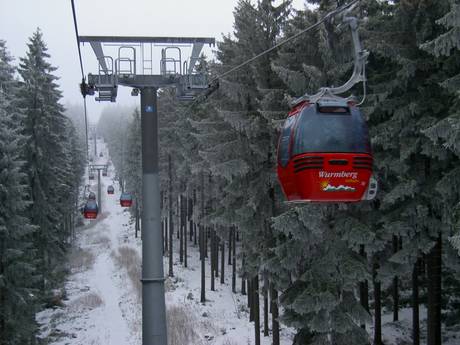 Ski lifts Northern Germany – Ski lifts Wurmberg – Braunlage