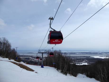 Ski lifts Capitale-Nationale – Ski lifts Mont-Sainte-Anne