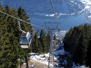 Kanzelbahn - 4pers. Gondola lift (monocable circulating ropeway)