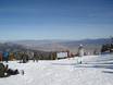 Sierra Nevada (US): orientation within ski resorts – Orientation Heavenly